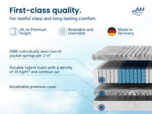 (English) Produktbild 3 3D De… (3)