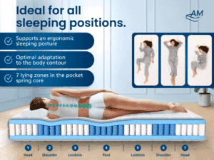 Ideal für alle Schlafpositionen - EN