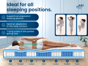 TFK1000 Ideal für alle Schlafpositionen - EN