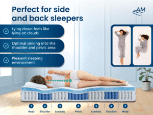 (English) Produktbild 2 - Gel-TFK25