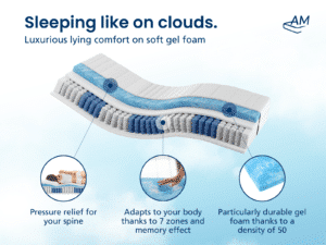 (English) Produktbild 4 - Gel-TFK25