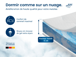 (Français) Gel mousse Premium Plus… (4)