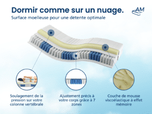 (Français) TFK Visco 480 Produit… (1)