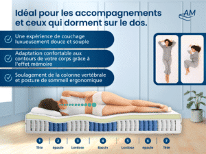 (Français) TFK Visco 480 Produit… (2)