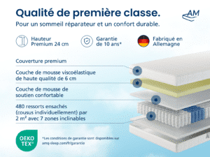 (Français) TFK Visco 480 Produit…