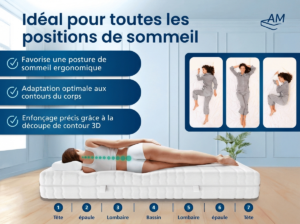 Image du produit 2 3D - FR