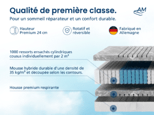 Image du produit 3 3D TFK1000 - FR