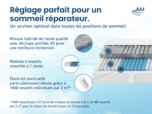 Image du produit 4 3D TFK1000 - FR