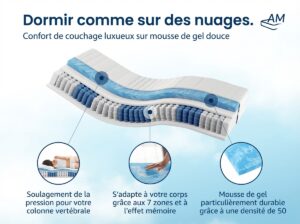 Image du produit 4-Gel-TFK25-FR