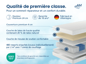 TFK480 Latex OnTop Produit 2 - FR