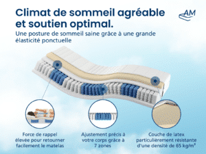 TFK480 Latex OnTop Produit 3 - FR