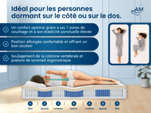 TFK480 Latex OnTop Produit 4 - FR