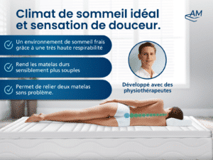 (Français) ClimaFlex Topper Ten…