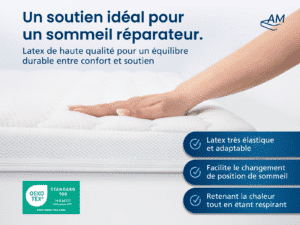 (Français) Surmatelas en latex haut de gamme… (2)