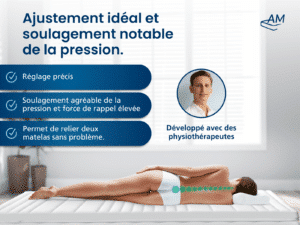 (Français) Surmatelas en latex haut de gamme…