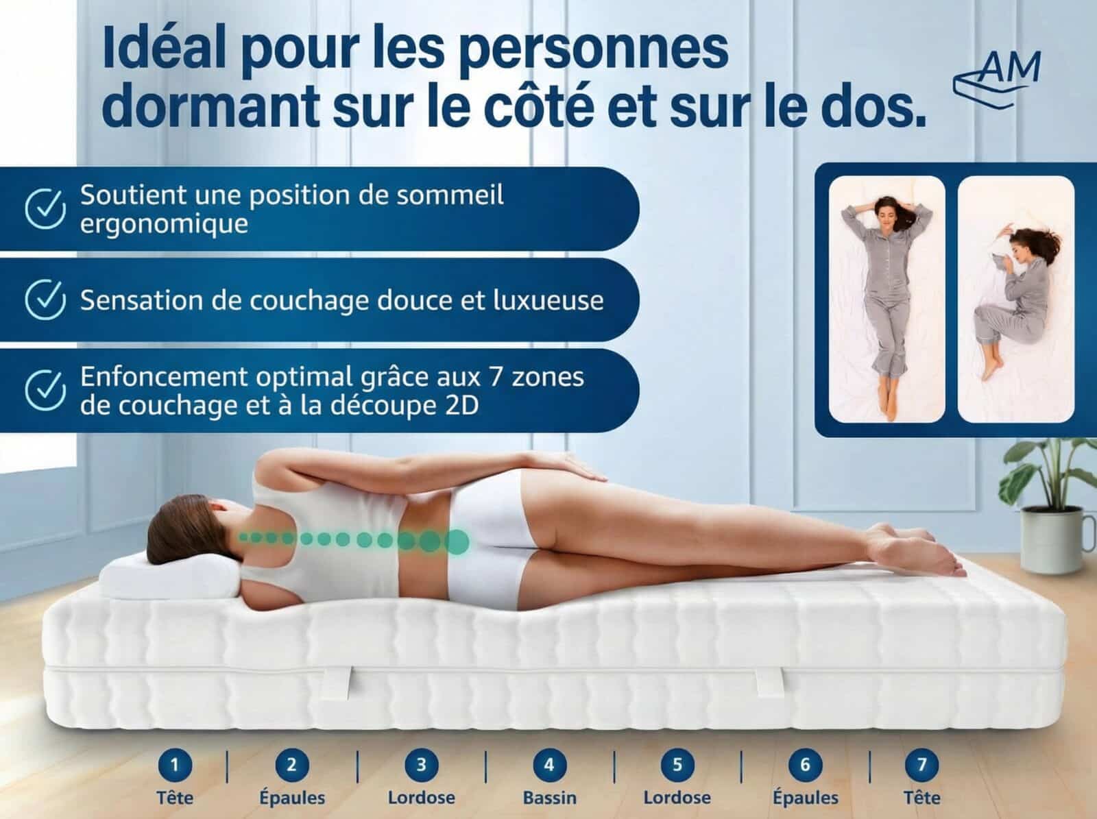 Matelas Mousse Gel 
7 zones – Image 2