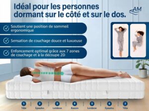 fr-Matelas en mousse gel-Image du produit-2-2