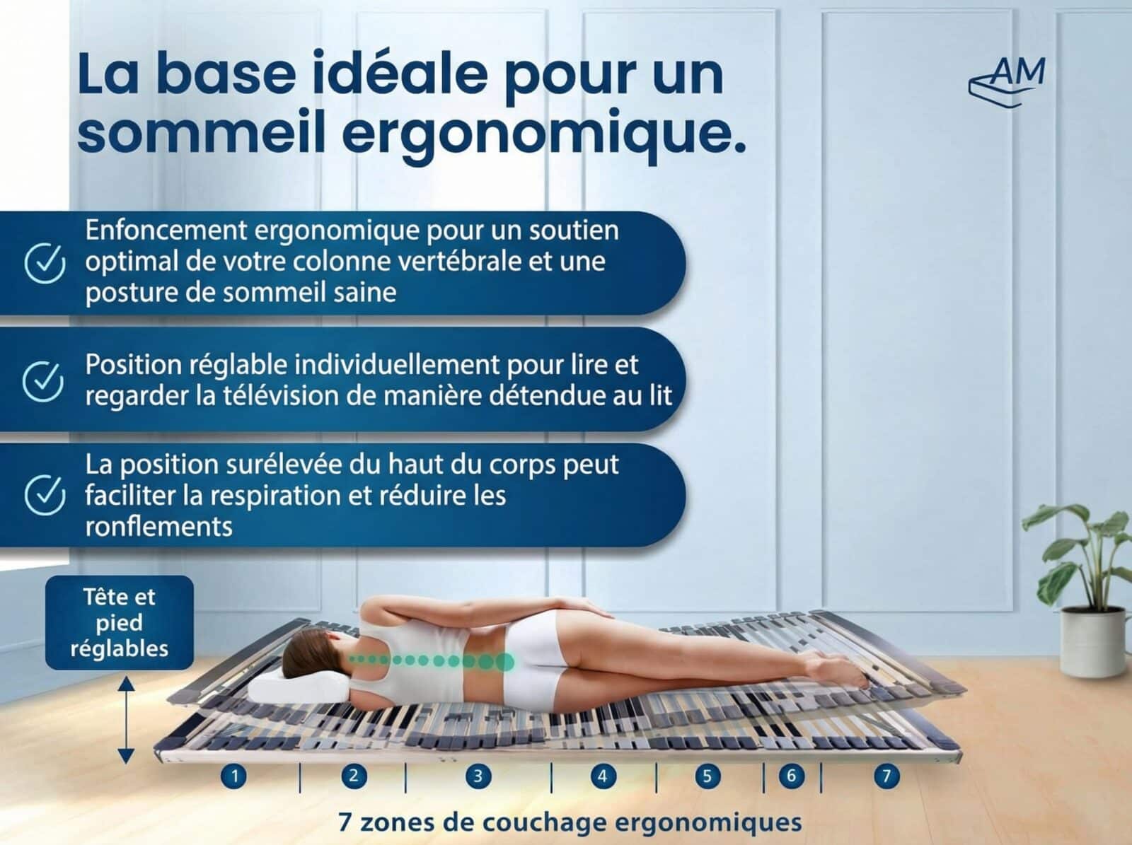 Sommier à lattes ergonomique à 7 zones – Image 2
