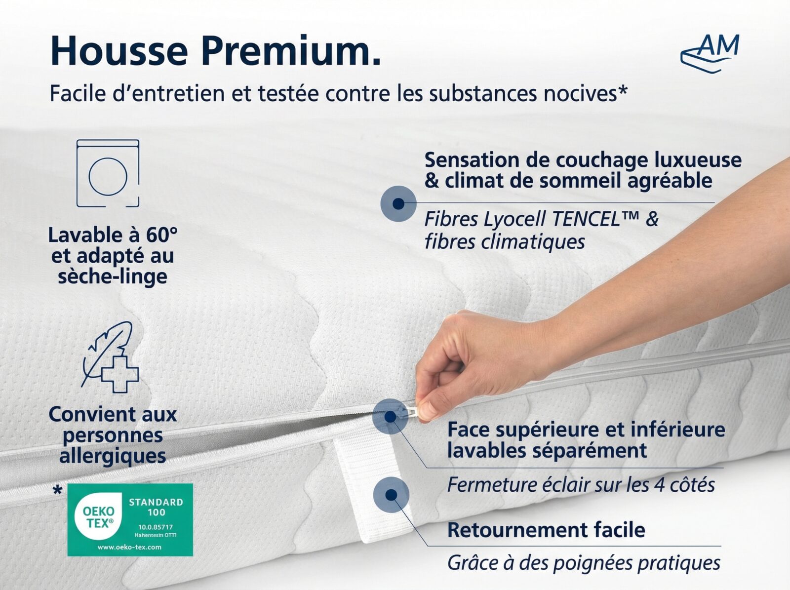 Matelas Mousse Gel 
7 zones Premium – Image 5