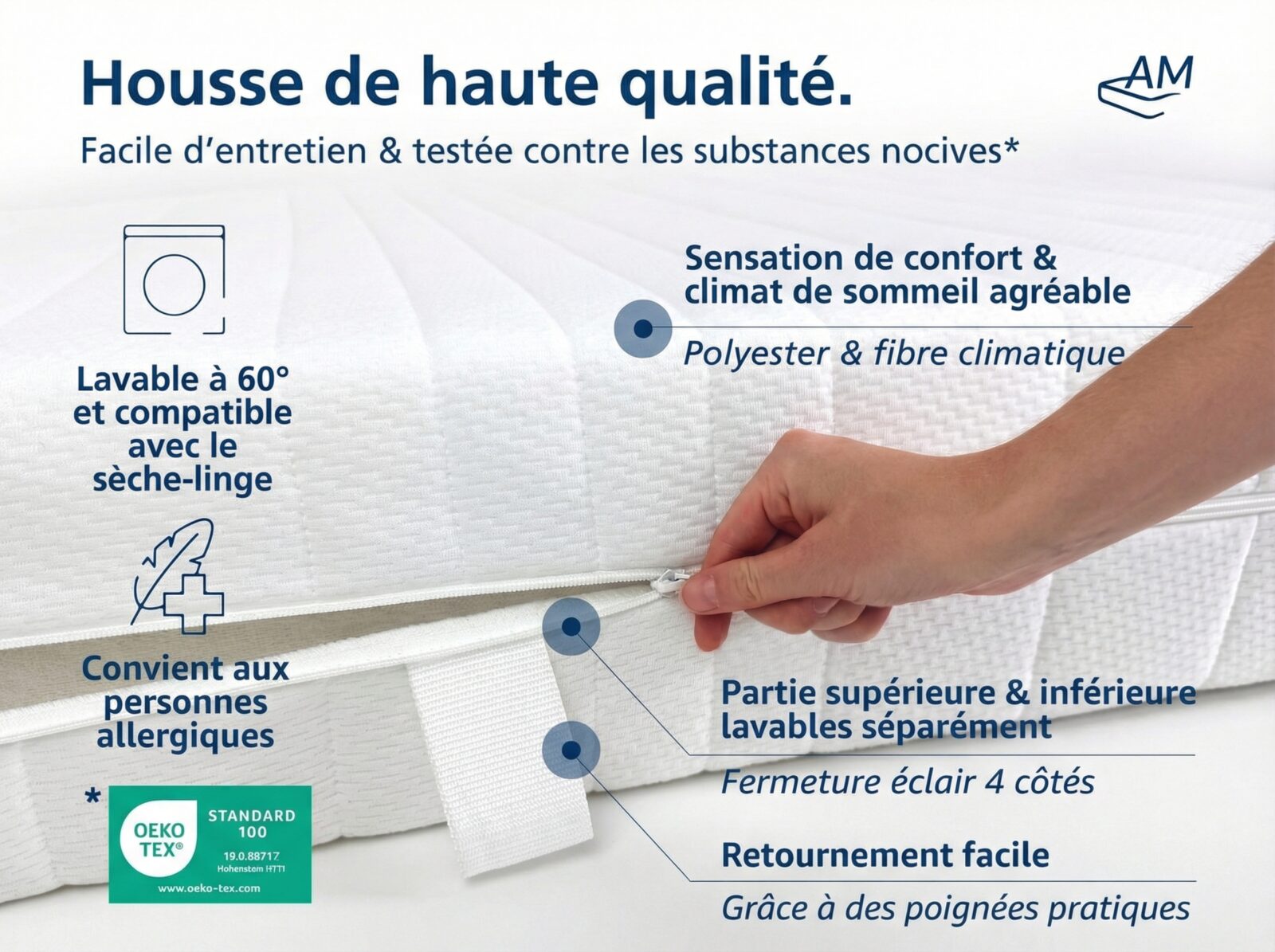 Matelas Mousse Gel 
7 zones – Image 5