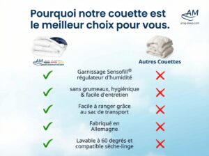 fr-Couverture en microfibre-Image du produit-5