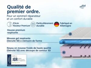 fr-Matelas en mousse gel premium-Image du produit-3