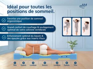 fr-Matelas en mousse à froid Premium Plus-Image du produit-2