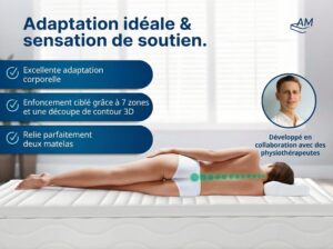 fr-Image du produit-2-Surmatelas en mousse à froid 3D Deluxe-1
