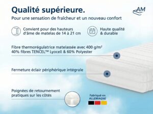 fr-Image du produit-3-Housse de matelas-Tencel