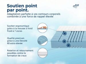 fr-Image du produit-4-KS-Premium