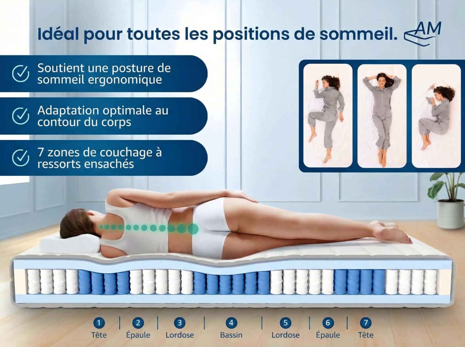 Matelas à Ressorts Ensachés 
Essentiel 7 zones – Image 2