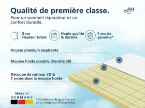 french-Image du produit-3-Surmatelas en mousse à froid 3D Deluxe-1