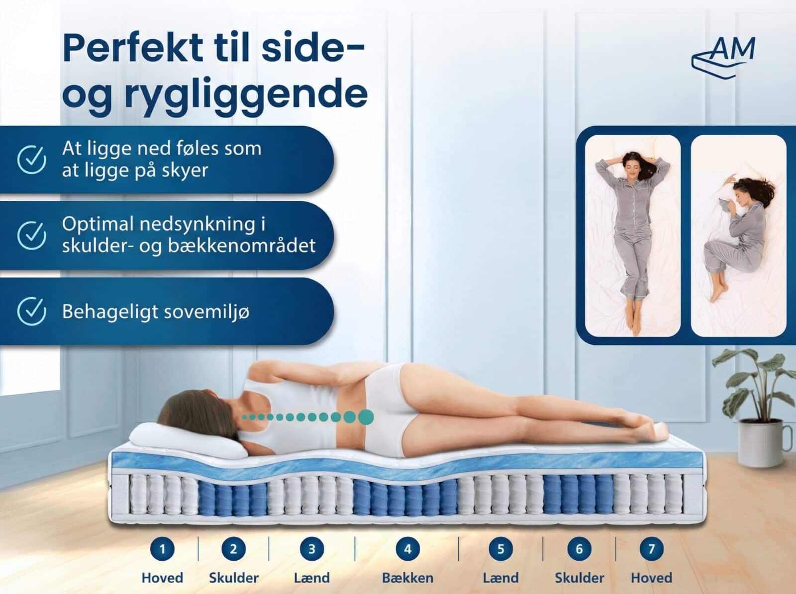 Madras med gel-skum og lommefjedre – Billede 2