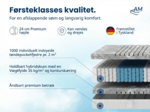 da-English-Produktbillede-3-3D-De-3