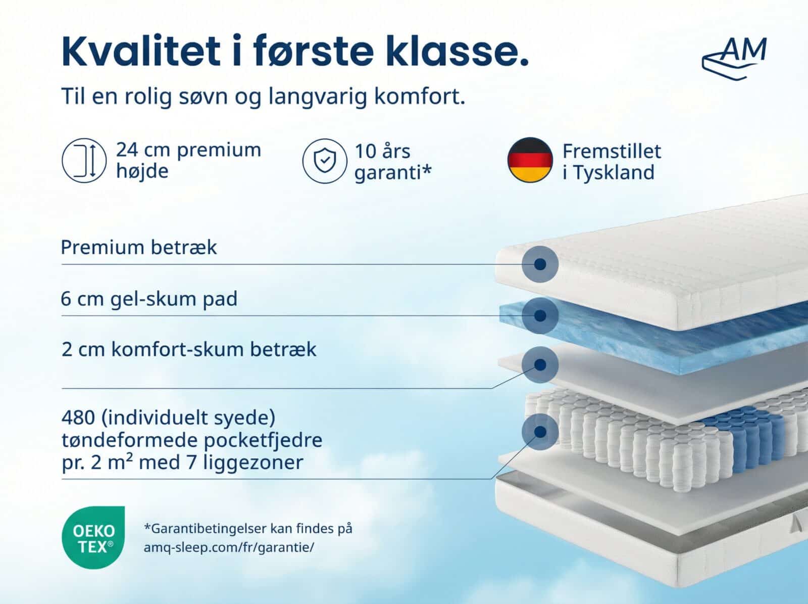 Madras med gel-skum og lommefjedre – billede 3