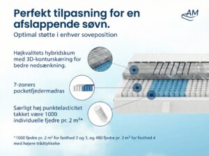 da-English-Produktbillede-4-3D-De