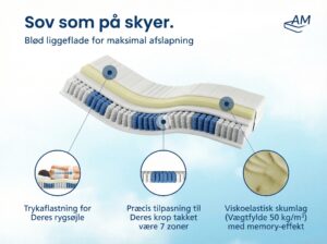 da-Engelsk-TFK-Visco-480-Produ-2