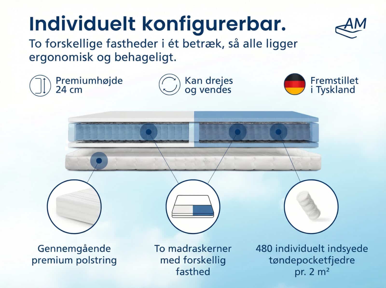 Premium Dobbeltmadras med Pocketfjedre – Billede 3