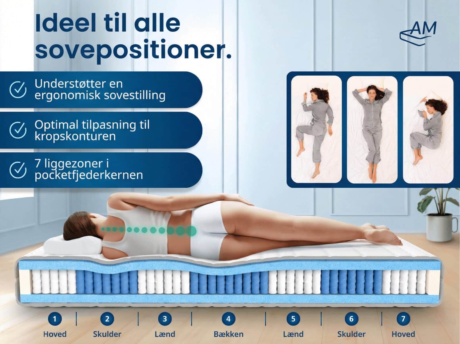 Premium Springmadras med 1000 Pocketfjedre – Billede 3