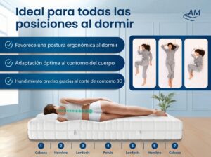 es-English-Imagen del producto-2-3D-De