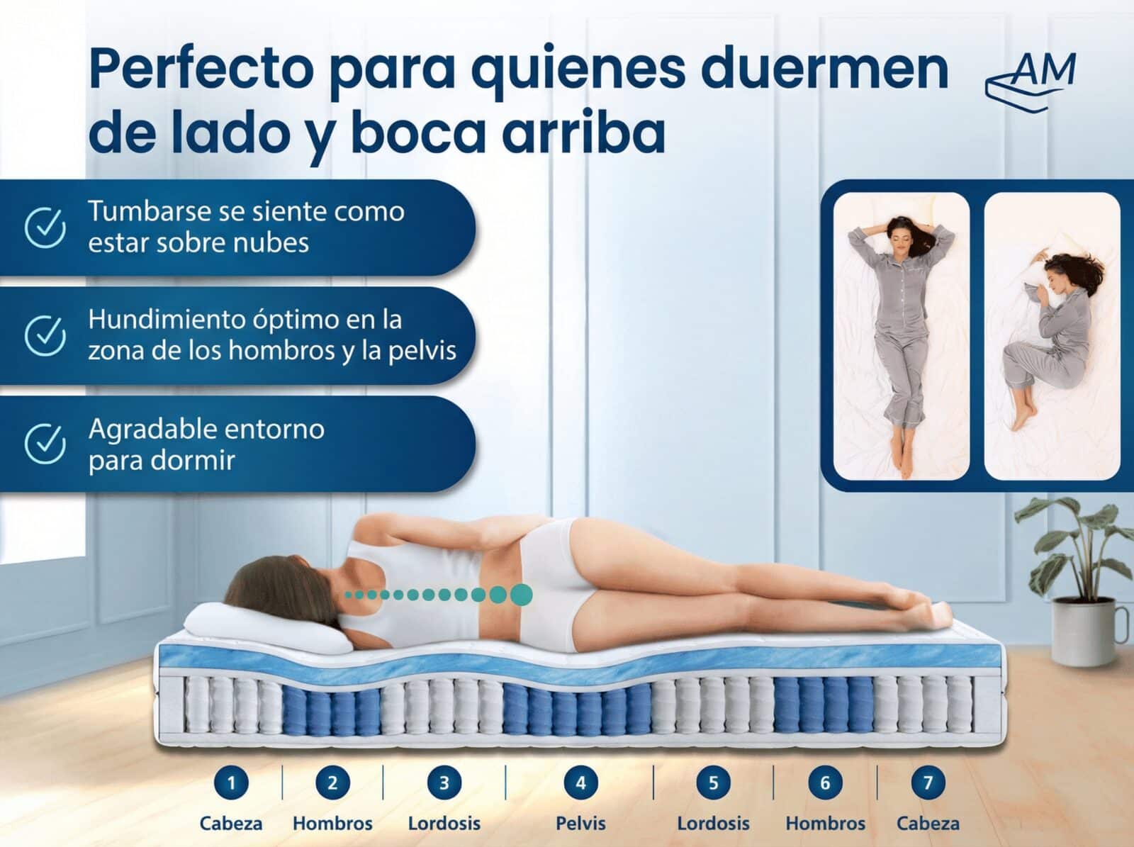 Colchón de espuma gel con muelles ensacados – Imagen 2