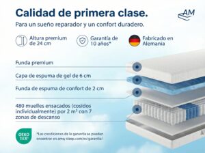 es-English-Imagen del producto-3-Gel-TFK25