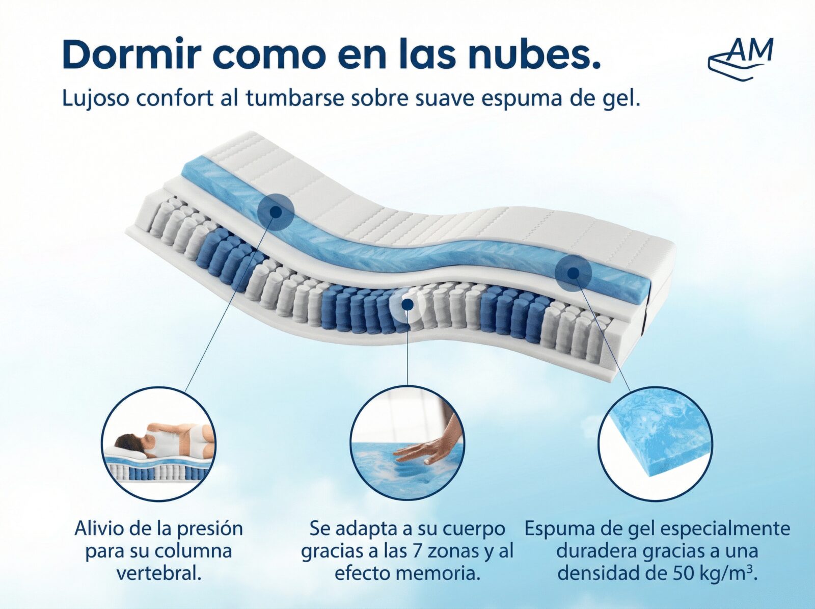 Colchón de espuma gel con muelles ensacados – Imagen 4