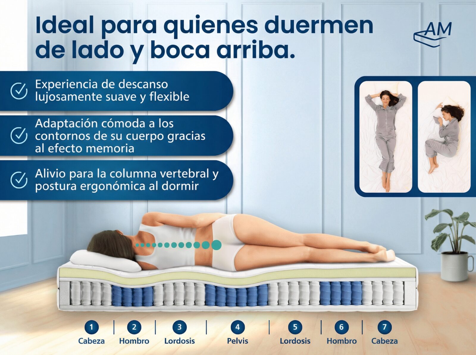 Colchón viscoelástico con muelles ensacados – Imagen 2