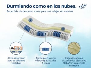 es-English-TFK-Visco-480-Produ-2