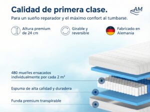 es-Calidad-de-primera-clase-sin-sello-EN-1