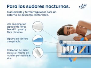 es-Para-sudores-nocturnos-EN-1