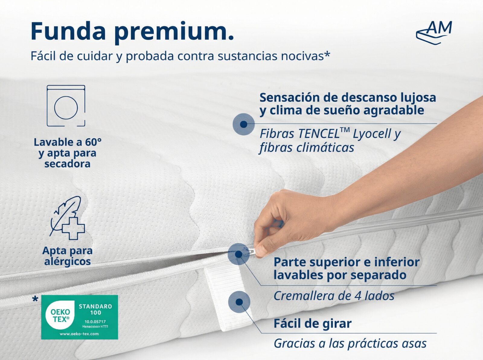 Colchón de Muelles Ensacados Firmeza Dual – Imagen 5
