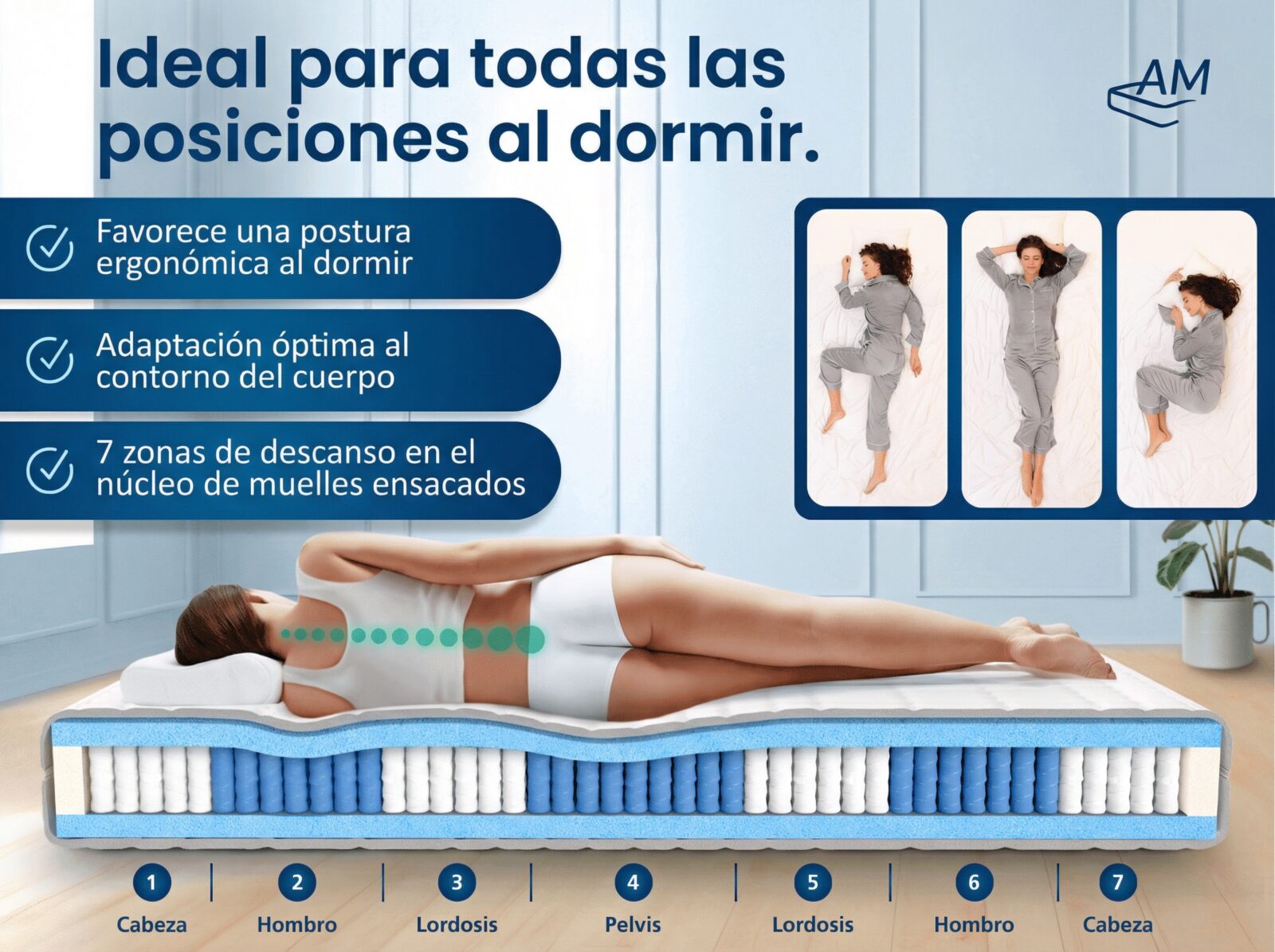 Colchón de Muelles Ensacados Premium con 1000 Muelles – Imagen 3