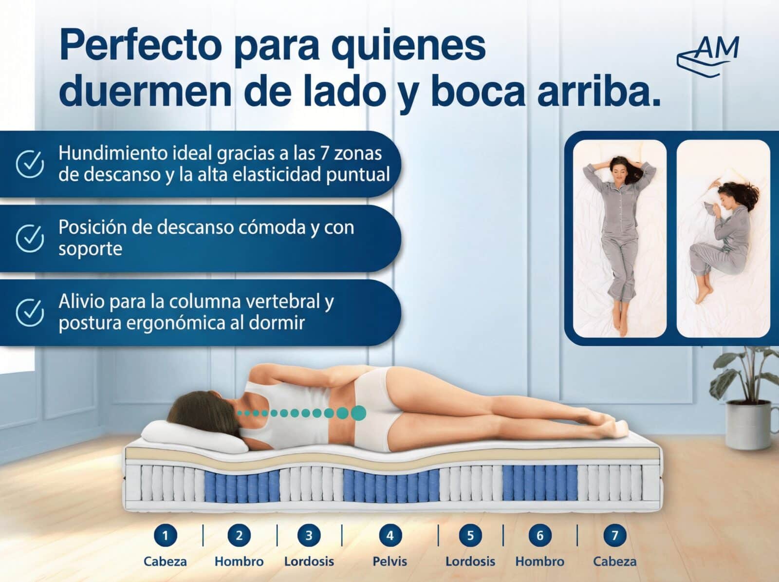Colchón de látex con muelles ensacados – Imagen 2